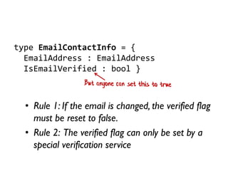• Rule 1: If the email is changed, the verified flag
must be reset to false.
• Rule 2: The verified flag can only be set by a
special verification service
type EmailContactInfo = {
EmailAddress : EmailAddress
IsEmailVerified : bool }
 