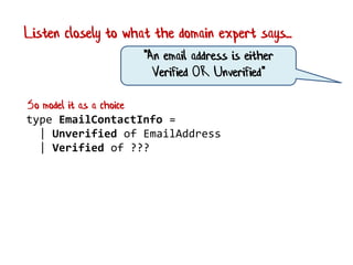 Listen closely to what the domain expert says...
type EmailContactInfo =
| Unverified of EmailAddress
| Verified of ???
So model it as a choice
"An email address is either
Verified OR Unverified"
 