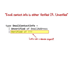 "Email contact info is either Verified OR Unverified"
type EmailContactInfo =
| Unverified of EmailAddress
| Verified of ???
 