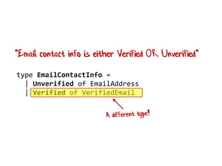 "Email contact info is either Verified OR Unverified"
type EmailContactInfo =
| Unverified of EmailAddress
| Verified of VerifiedEmail
 