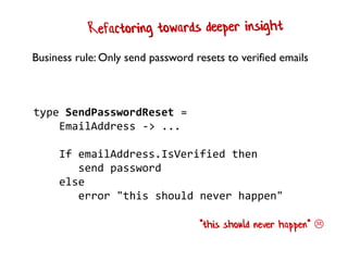 type SendPasswordReset =
EmailAddress -> ...
If emailAddress.IsVerified then
send password
else
error "this should never happen"
Business rule: Only send password resets to verified emails
"this should never happen" 
 