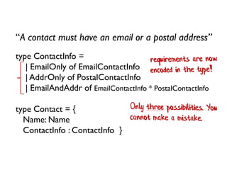 type ContactInfo =
| EmailOnly of EmailContactInfo
| AddrOnly of PostalContactInfo
| EmailAndAddr of EmailContactInfo * PostalContactInfo
type Contact = {
Name: Name
ContactInfo : ContactInfo }
“A contact must have an email or a postal address”
 