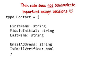 Prologue: F# can help
type Contact = {
FirstName: string
MiddleInitial: string
LastName: string
EmailAddress: string
IsEmailVerified: bool
}
 