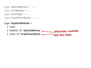 type EmailAddress = ...
type CardNumber = ...
type CardType = ...
type CreditCardInfo = ...
type PaymentMethod =
| Cash
| PayPal of EmailAddress
| Card of CreditCardInfo
 