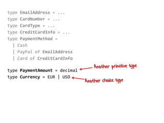 type EmailAddress = ...
type CardNumber = ...
type CardType = ...
type CreditCardInfo = ...
type PaymentMethod =
| Cash
| PayPal of EmailAddress
| Card of CreditCardInfo
type PaymentAmount = decimal
type Currency = EUR | USD
 