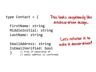 type Contact = {
FirstName: string
MiddleInitial: string
LastName: string
EmailAddress: string
IsEmailVerified: bool
} // true if ownership of
// email address is confirmed
This looks suspiciously like
database-driven design...
 