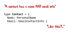 type Contact = {
Name: PersonalName
Email: EmailContactInfo }
"A contact has a name AND email info"
"Like this?..."
 