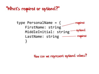 type PersonalName = {
FirstName: string
MiddleInitial: string
LastName: string
}
required
required
optional
"What's required or optional?"
 