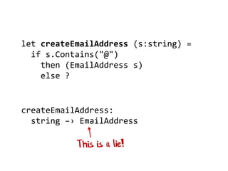 let createEmailAddress (s:string) =
if s.Contains("@")
then (EmailAddress s)
else ?
createEmailAddress:
string –› EmailAddress
 