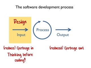 Input Output
Process
(reduce) Garbage in (reduced) Garbage out
The software development process
 