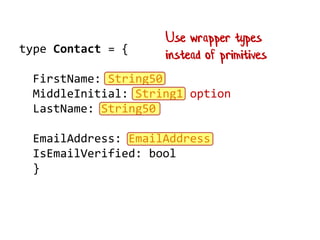 type Contact = {
FirstName: String50
MiddleInitial: String1 option
LastName: String50
EmailAddress: EmailAddress
IsEmailVerified: bool
}
Use wrapper types
instead of primitives
 