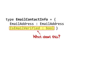 What about this?
type EmailContactInfo = {
EmailAddress : EmailAddress
IsEmailVerified : bool }
 