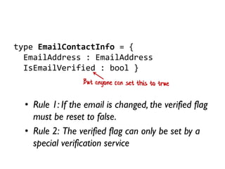 type VerifiedEmail = VerifiedEmail of EmailAddress
"there is no problem that can’t be
solved by wrapping it in another typ...