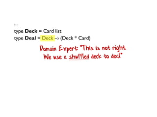 ...
type Deck = Card list
type Deal = ShuffledDeck –› (ShuffledDeck * Card)
type ShuffledDeck = Card list
type Shuffle = D...