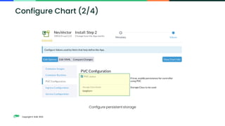 Copyright © SUSE 2022
Configure Chart (2/4)
Configure persistent storage
 