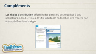 Compléments
Les règles d’attribution affectent des pistes ou des requêtes à des
utilisateurs individuels ou à des files d’attente en fonction des critères que
vous spécifiez dans la règle.
 