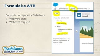 Formulaire WEB
Depuis la configuration Salesforce
 Web vers piste
 Web vers requête
 