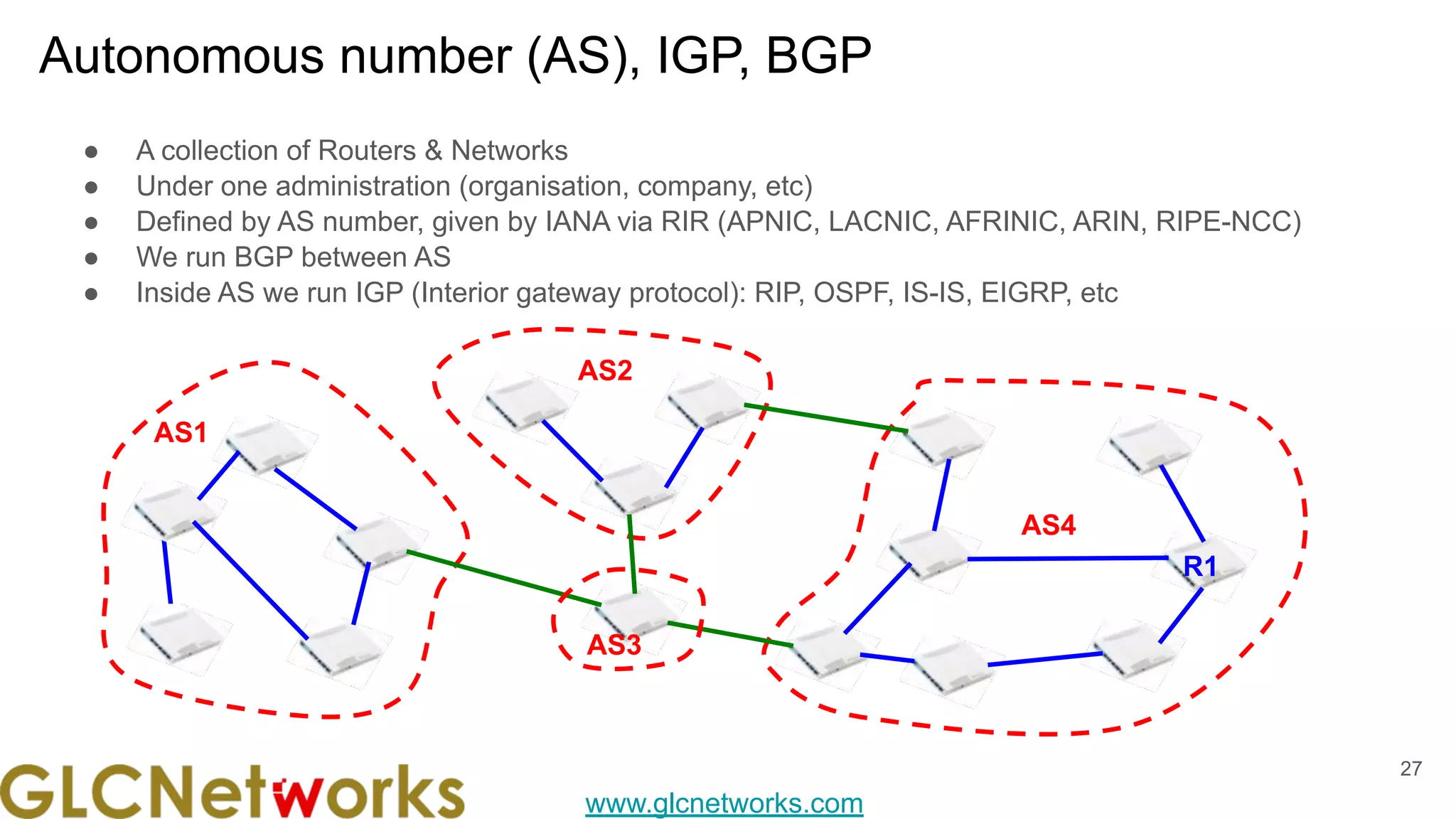 www.glcnetworks.com
● A collection of Routers & Networks
● Under one administration (organisation, company, etc)
● Defined by AS number, given by IANA via RIR (APNIC, LACNIC, AFRINIC, ARIN, RIPE-NCC)
● We run BGP between AS
● Inside AS we run IGP (Interior gateway protocol): RIP, OSPF, IS-IS, EIGRP, etc
Autonomous number (AS), IGP, BGP
AS1
AS4
AS3
AS2
R1
27
 