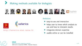 Making methods available for biologists
http://asterics.miat.inrae.fr
Ambition:
▶ easy-to-use and interactive
▶ helps user to know which analysis to
use and how to interpret results
▶ integrates domain expertise
▶ usable online or can be installed
Multi-omics data integration methods
2022-12-15, Consortium MIMS / Nathalie Vialaneix
p. 9
 