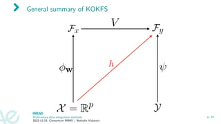 General summary of KOKFS
Multi-omics data integration methods
2022-12-15, Consortium MIMS / Nathalie Vialaneix
p. 34
 
