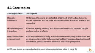 4.3 Core topics
Core topic areas Description
Data and
information
Understand how data are collected, organised, analysed a...