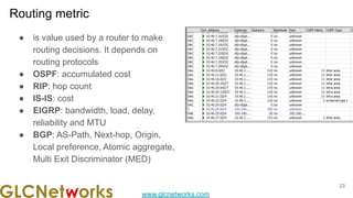 www.glcnetworks.com
Routing metric
● is value used by a router to make
routing decisions. It depends on
routing protocols
● OSPF: accumulated cost
● RIP: hop count
● IS-IS: cost
● EIGRP: bandwidth, load, delay,
reliability and MTU
● BGP: AS-Path, Next-hop, Origin,
Local preference, Atomic aggregate,
Multi Exit Discriminator (MED)
23
 