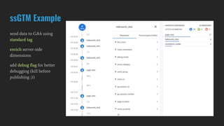 send data to GA4 using
standard tag
enrich server-side
dimensions
add debug flag for better
debugging (kill before
publishing ;))
ssGTM Example
 