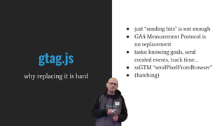 ● just “sending hits” is not enough
● GA4 Measurement Protocol is
no replacement
● tasks: knowing goals, send
created events, track time…
● ssGTM “sendPixelFromBrowser”
● (batching)
gtag.js
why replacing it is hard
 