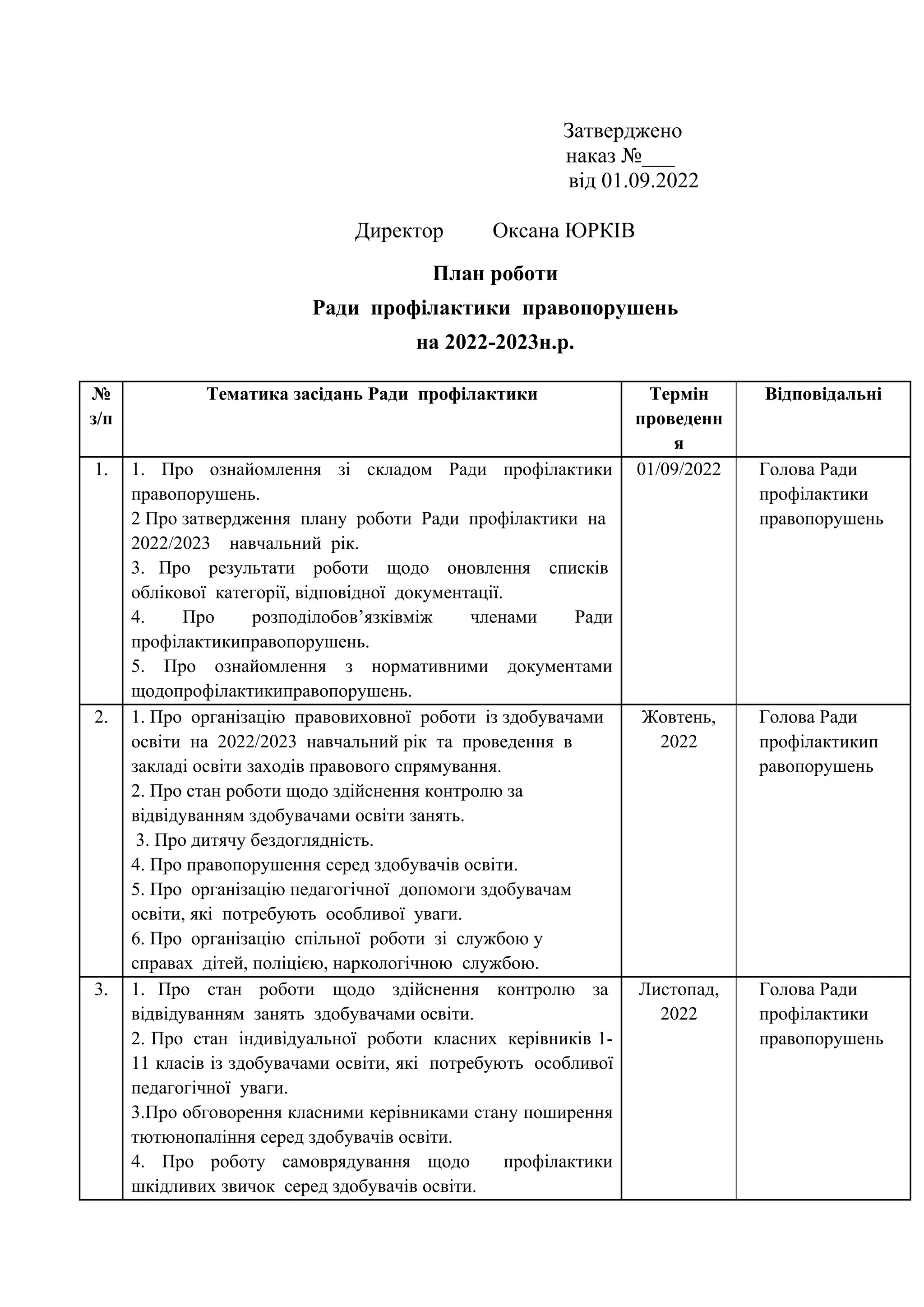 Затверджено
наказ №___
від 01.09.2022
Директор Оксана ЮРКІВ
План роботи
Ради профілактики правопорушень
на 2022-2023н.р.
№
з/п
Тематика засідань Ради профілактики Термін
проведенн
я
Відповідальні
1. 1. Про ознайомлення зі складом Ради профілактики
правопорушень.
2 Про затвердження плану роботи Ради профілактики на
2022/2023 навчальний рік.
3. Про результати роботи щодо оновлення списків
облікової категорії, відповідної документації.
4. Про розподілобов’язківміж членами Ради
профілактикиправопорушень.
5. Про ознайомлення з нормативними документами
щодопрофілактикиправопорушень.
01/09/2022 Голова Ради
профілактики
правопорушень
2. 1. Про організацію правовиховної роботи із здобувачами
освіти на 2022/2023 навчальний рік та проведення в
закладі освіти заходів правового спрямування.
2. Про стан роботи щодо здійснення контролю за
відвідуванням здобувачами освіти занять.
3. Про дитячу бездоглядність.
4. Про правопорушення серед здобувачів освіти.
5. Про організацію педагогічної допомоги здобувачам
освіти, які потребують особливої уваги.
6. Про організацію спільної роботи зі службою у
справах дітей, поліцією, наркологічною службою.
Жовтень,
2022
Голова Ради
профілактикип
равопорушень
3. 1. Про стан роботи щодо здійснення контролю за
відвідуванням занять здобувачами освіти.
2. Про стан індивідуальної роботи класних керівників 1-
11 класів із здобувачами освіти, які потребують особливої
педагогічної уваги.
3.Про обговорення класними керівниками стану поширення
тютюнопаління серед здобувачів освіти.
4. Про роботу самоврядування щодо профілактики
шкідливих звичок серед здобувачів освіти.
Листопад,
2022
Голова Ради
профілактики
правопорушень
 