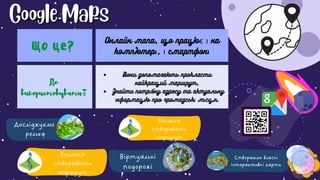 Google Maps
Google Maps
Що це? Онлайн мапа, що працює і на
комп'ютері, і смартфоні
Де
використовувати?
Вони допомагають прокласти
найкращий маршрут,
Знайти потрібну адресу та актуальну
інформацію про громадські місця.
Досліджуємо
рельєф
Вчимося
створювати
маршрут
Вчимося
створювати
маршрут
Віртуальні
подорожі
Створюємо власні
інтерактивні карти
 