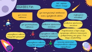 для очного
навчання
ВЕБКВЕСТИ:
для актуалізації засвоєних
знань здобувачів освіти
розвиток критичного
мислення
Розробниками є Берні Додж,
професори освітніх технологій
університету сан-дієго і Том
Марч (США)1995р.
для дистанційного
навчання
підвищення
мотивації
розвиток критичного
мислення
формування навичок
пошукової діяльності
формування навичок
пошукової діяльності
веб- мережа
квест- пошук
формування навичок
пошукової діяльності
приклад організації
інтерактивного освітнього
середовища
 