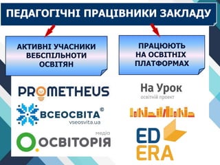 ПЕДАГОГІЧНІ ПРАЦІВНИКИ ЗАКЛАДУ
АКТИВНІ УЧАСНИКИ
ВЕБСПІЛЬНОТИ
ОСВІТЯН
ПРАЦЮЮТЬ
НА ОСВІТНІХ
ПЛАТФОРМАХ
 