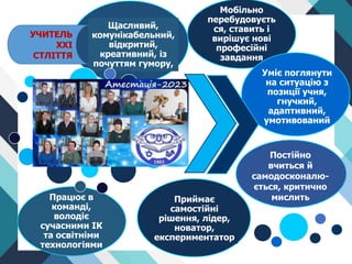 Щасливий,
комунікабельний,
відкритий,
креативний, із
почуттям гумору,
Учитель
XXI
століття
Мобільно
перебудовуєть
ся, ставить і
вирішує нові
професійні
завдання
Уміє поглянути
на ситуацію з
позиції учня,
гнучкий,
адаптивний,
умотивований
Постійно
вчиться й
самодосконалю-
ється, критично
мислить
Приймає
самостійні
рішення, лідер,
новатор,
експериментатор
Працює в
команді,
володіє
сучасними ІК
та освітніми
технологіями
УЧИТЕЛЬ
ХХІ
СТЛІТТЯ
 