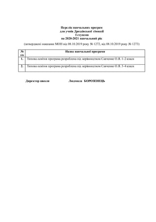Перелік навчальних програм
для учнів Дроздівської гімназії
І ступеня
на 2020-2021 навчальний рік
(затверджені наказами МОН від 08.10.2019 року № 1272, від 08.10.2019 року № 1273)
№
з/п
Назва навчальної програми
1. Типова освітня програма розроблена під керівництвом Савченко О.Я. 1-2 класи
2. Типова освітня програма розроблена під керівництвом Савченко О.Я. 3-4 класи
Директор школи Людмила БОРОЗЕНЕЦЬ
 