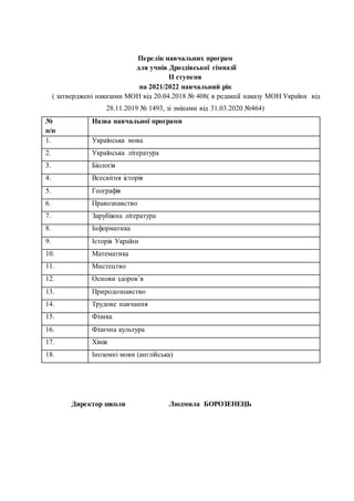 Перелік навчальних програм
для учнів Дроздівської гімназії
ІІ ступеня
на 2021/2022 навчальний рік
( затверджені наказами МОН від 20.04.2018 № 408( в редакції наказу МОН України від
28.11.2019 № 1493, зі змінами від 31.03.2020 №464)
№
п/п
Назва навчальної програми
1. Українська мова
2. Українська література
3. Біологія
4. Всесвітня історія
5. Географія
6. Правознавство
7. Зарубіжна література
8. Інформатика
9. Історія України
10. Математика
11. Мистецтво
12. Основи здоров’я
13. Природознавство
14. Трудове навчання
15. Фізика
16. Фізична культура
17. Хімія
18. Іноземні мови (англійська)
Директор школи Людмила БОРОЗЕНЕЦЬ
 