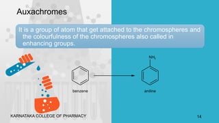 Auxachromes
It is a group of atom that get attached to the chromospheres and
the colourfulness of the chromospheres also called in
enhancing groups.
KARNATAKA COLLEGE OF PHARMACY 14
 