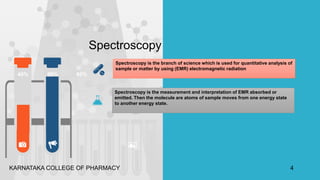 Spectroscopy
40% 50%
60%
80%
Spectroscopy is the branch of science which is used for quantitative analysis of
sample or matter by using (EMR) electromagnetic radiation
Spectroscopy is the measurement and interpretation of EMR absorbed or
emitted. Then the molecule are atoms of sample moves from one energy state
to another energy state.
KARNATAKA COLLEGE OF PHARMACY 4
 