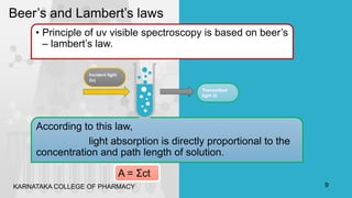 Beer’s and Lambert’s laws
According to this law,
light absorption is directly proportional to the
concentration and path length of solution.
• Principle of uv visible spectroscopy is based on beer’s
– lambert’s law.
Incident light
(Io)
Transmitted
light (I)
A = Σct
KARNATAKA COLLEGE OF PHARMACY 9
 