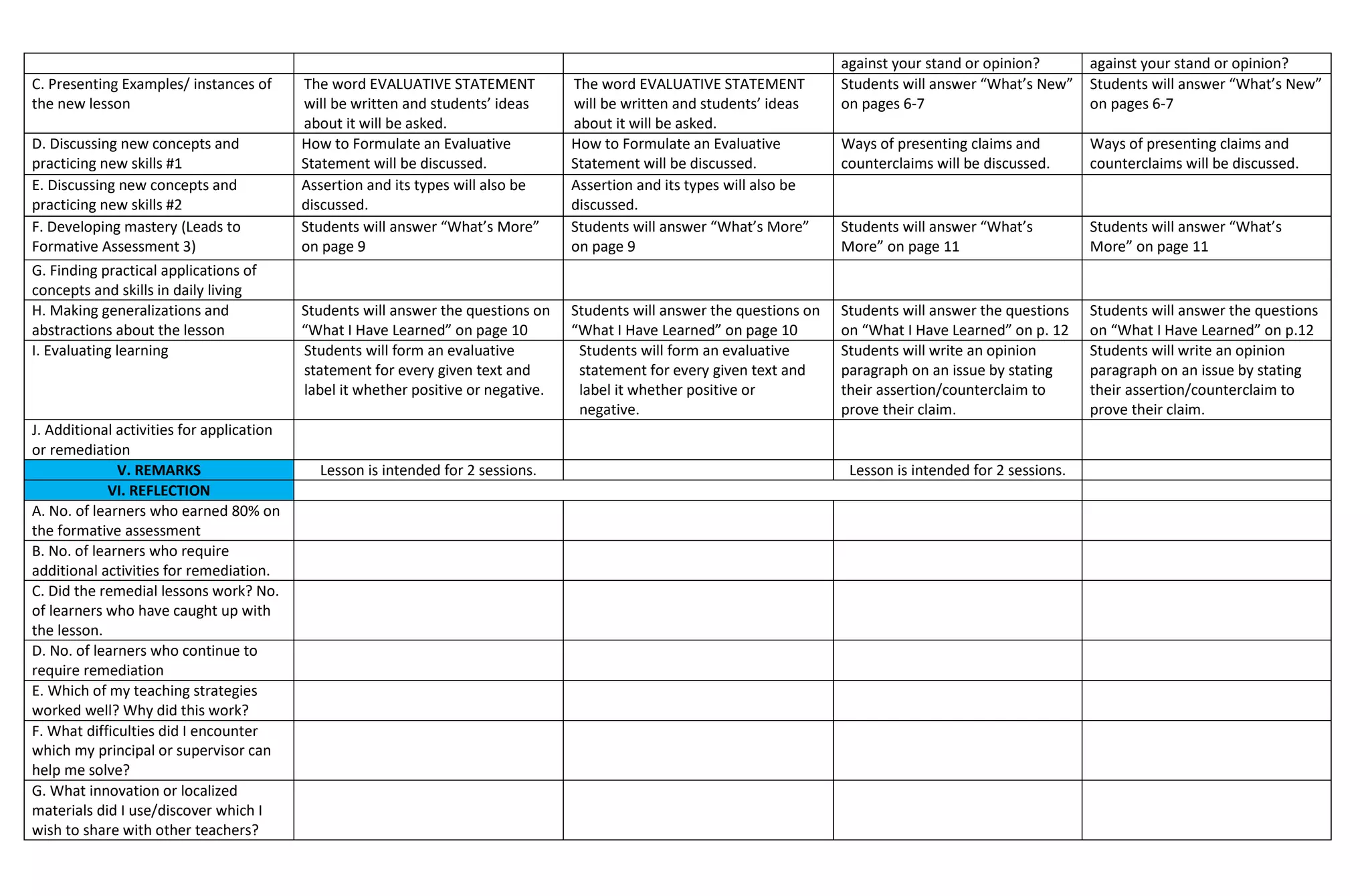 against your stand or opinion? against your stand or opinion?
C. Presenting Examples/ instances of
the new lesson
The word EVALUATIVE STATEMENT
will be written and students’ ideas
about it will be asked.
The word EVALUATIVE STATEMENT
will be written and students’ ideas
about it will be asked.
Students will answer “What’s New”
on pages 6-7
Students will answer “What’s New”
on pages 6-7
D. Discussing new concepts and
practicing new skills #1
How to Formulate an Evaluative
Statement will be discussed.
How to Formulate an Evaluative
Statement will be discussed.
Ways of presenting claims and
counterclaims will be discussed.
Ways of presenting claims and
counterclaims will be discussed.
E. Discussing new concepts and
practicing new skills #2
Assertion and its types will also be
discussed.
Assertion and its types will also be
discussed.
F. Developing mastery (Leads to
Formative Assessment 3)
Students will answer “What’s More”
on page 9
Students will answer “What’s More”
on page 9
Students will answer “What’s
More” on page 11
Students will answer “What’s
More” on page 11
G. Finding practical applications of
concepts and skills in daily living
H. Making generalizations and
abstractions about the lesson
Students will answer the questions on
“What I Have Learned” on page 10
Students will answer the questions on
“What I Have Learned” on page 10
Students will answer the questions
on “What I Have Learned” on p. 12
Students will answer the questions
on “What I Have Learned” on p.12
I. Evaluating learning Students will form an evaluative
statement for every given text and
label it whether positive or negative.
Students will form an evaluative
statement for every given text and
label it whether positive or
negative.
Students will write an opinion
paragraph on an issue by stating
their assertion/counterclaim to
prove their claim.
Students will write an opinion
paragraph on an issue by stating
their assertion/counterclaim to
prove their claim.
J. Additional activities for application
or remediation
V. REMARKS Lesson is intended for 2 sessions. Lesson is intended for 2 sessions.
VI. REFLECTION
A. No. of learners who earned 80% on
the formative assessment
B. No. of learners who require
additional activities for remediation.
C. Did the remedial lessons work? No.
of learners who have caught up with
the lesson.
D. No. of learners who continue to
require remediation
E. Which of my teaching strategies
worked well? Why did this work?
F. What difficulties did I encounter
which my principal or supervisor can
help me solve?
G. What innovation or localized
materials did I use/discover which I
wish to share with other teachers?
 
