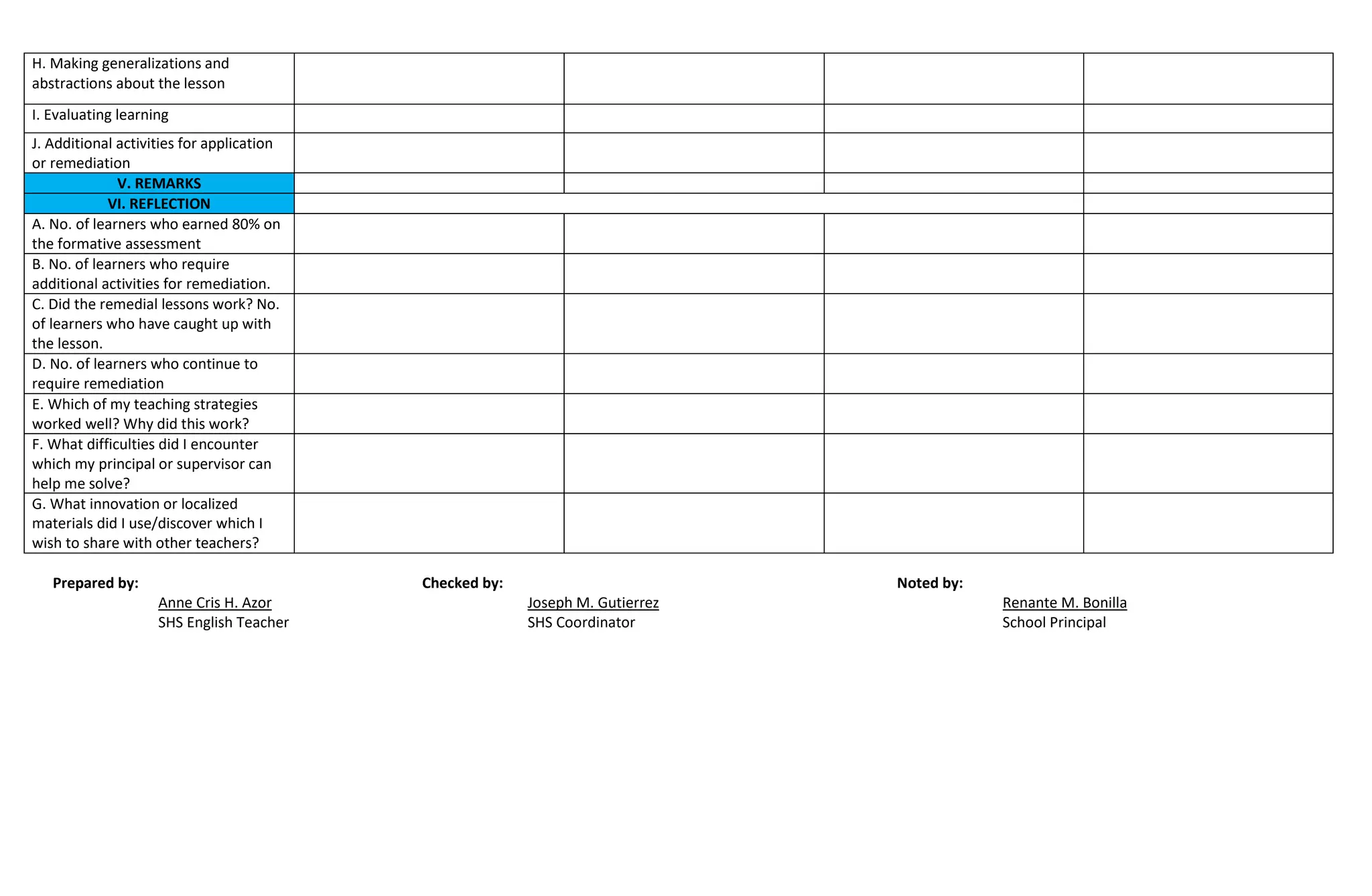 H. Making generalizations and
abstractions about the lesson
I. Evaluating learning
J. Additional activities for application
or remediation
V. REMARKS
VI. REFLECTION
A. No. of learners who earned 80% on
the formative assessment
B. No. of learners who require
additional activities for remediation.
C. Did the remedial lessons work? No.
of learners who have caught up with
the lesson.
D. No. of learners who continue to
require remediation
E. Which of my teaching strategies
worked well? Why did this work?
F. What difficulties did I encounter
which my principal or supervisor can
help me solve?
G. What innovation or localized
materials did I use/discover which I
wish to share with other teachers?
Prepared by: Checked by: Noted by:
Anne Cris H. Azor Joseph M. Gutierrez Renante M. Bonilla
SHS English Teacher SHS Coordinator School Principal
 