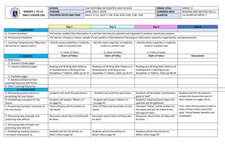 Day 1 Day 2 Day 3 Day 4
I. OBJECTIVES
A. Content Standard The learner realizes that information in a written text may be selected and organized to achieve a particular purpose.
B. Performance Standard The learner critiques a chosen sample of each pattern of development focusing on information selection, organization, and development.
C. Learning Competencies/ Objectives
(Write the LC code for each.)
Identify claims explicitly or implicitly
made in a written text
b. Claim of Policy
Identify claims explicitly or implicitly
made in a written text
b. Claim of Policy
Identify claims explicitly or implicitly
made in a written text
b. Claim of Value
II. CONTENT Claim of Policy Claim of Policy Claim of Value Assessment
A. References
1. Teacher’s Guide pages
2. Learner’s Material pages Reading and Writing Skills Patterns
of Development in Writing across
Disciplines 1st
Edition, 2020, pp 45-47
Reading and Writing Skills Patterns of
Development in Writing across
Disciplines 1st
Edition, 2020, pp 45-47
Reading and Writing Skills Patterns of
Development in Writing across
Disciplines 1st
Edition, 2020, pp 48-49
3. Textbook pages
4. Additional Material from
Learning Resource (LR) Portal
B. Other Learning Resources
IV. PROCEDURES
A. Reviewing previous lesson or
presenting the new lesson.
Students will recall the past lesson. Students will recall the past lesson. Students will be asked, Is Euthanasia
good or bad?
Students will first be asked to
answer the Assessment part in
their module on pages 50-52.
Then, they will be asked to write a
claim of their choice about the
topic “Social Media: Benefits and
Drawbacks”
B. Establishing a purpose for the
lesson
Students will answer “What’s In”
on page 45
Students will answer “What’s In”
on page 45
Students’ stand and point about the
question will be gathered.
C. Presenting Examples/ instances of
the new lesson
Claim of Policy will be written on
the board.
Claim of Policy will be written on the
board.
The word “Value” will be written on
the board and will be linked to the
last type of claim.
D. Discussing new concepts and
practicing new skills #1
Discussion about Claim of Policy will
be done.
Discussion about Claim of Policy will
be done.
Discussion about Claim of Value will
be done.
E. Discussing new concepts and
practicing new skills #2
F. Developing mastery (Leads to
Formative Assessment 3)
Students will do the activity on
What’s More page 46
Students will do the activity on
What’s More page 46
Students will do the activity on
What’s More page 49
GRADES 1 TO 12
DAILY LESSON LOG
SCHOOL SAN CRISTOBAL INTEGRATED HIGH SCHOOL GRADE LEVEL GRADE 11
TEACHER ANNE CRIS H. AZOR LEARNING AREA READING AND WRITING SKILLS
TEACHING DATES AND TIME March 27-31, 2023 / 7:00- 8:00, 8:00- 9:00, 2:00- 3:00 QUARTER 1st QUARTER/ WEEK 7
 
