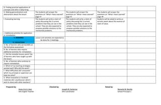 G. Finding practical applications of
concepts and skills in daily living
H. Making generalizations and
abstractions about the lesson
The students will answer the
questions on “What I Have Learned”
page 47
The students will answer the
questions on “What I Have Learned”
page 47
The students will answer the
questions on “What I Have Learned”
page 49
I. Evaluating learning The students will write a claim of
policy discussing the 3 current
problems that they can see in the
school. They are also expected to
propose possible solutions to the
mentioned problems.
The students will write a claim of
policy discussing the 3 current
problems that they can see in the
school. They are also expected to
propose possible solutions to the
mentioned problems.
Students will be asked to write an
acrostic poem about the essence of
claim of value.
J. Additional activities for application
or remediation
V. REMARKS Lesson and activities are expected to
be done for 2 meetings.
VI. REFLECTION
A. No. of learners who earned 80% on
the formative assessment
B. No. of learners who require
additional activities for remediation.
C. Did the remedial lessons work? No.
of learners who have caught up with
the lesson.
D. No. of learners who continue to
require remediation
E. Which of my teaching strategies
worked well? Why did this work?
F. What difficulties did I encounter
which my principal or supervisor can
help me solve?
G. What innovation or localized
materials did I use/discover which I
wish to share with other teachers?
Prepared by: Checked by: Noted by:
Anne Cris H. Azor Joseph M. Gutierrez Renante M. Bonilla
SHS English Teacher SHS Coordinator School Principal 1
 