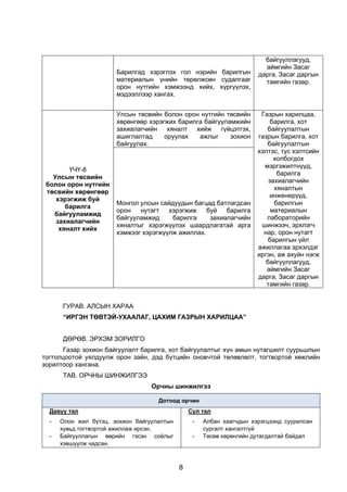 8
Барилгад хэрэглэх гол нэрийн барилгын
материалын үнийн төрөлжсөн судалгааг
орон нутгийн хэмжээнд хийх, хүргүүлэх,
мэдээллээр хангах.
байгууллагууд,
аймгийн Засаг
дарга, Засаг даргын
тамгийн газар.
ҮЧҮ-8
Улсын төсвийн
болон орон нутгийн
төсвийн хөрөнгөөр
хэрэгжиж буй
барилга
байгууламжид
захиалагчийн
хяналт хийх
Улсын төсвийн болон орон нутгийн төсвийн
хөрөнгөөр хэрэгжих барилга байгууламжийн
захиалагчийн хяналт хийж гүйцэтгэх,
ашиглалтад оруулах ажлыг зохион
байгуулах.
Газрын харилцаа,
барилга, хот
байгуулалтын
газрын барилга, хот
байгуулалтын
хэлтэс, тус хэлтсийн
холбогдох
мэргэжилтнүүд,
барилга
захиалагчийн
хяналтын
инженерүүд,
барилгын
материалын
лабораторийн
шинжээч, эрхлэгч
нар, орон нутагт
барилгын үйл
ажиллагаа эрхэлдэг
иргэн, аж ахуйн нэгж
байгууллагууд,
аймгийн Засаг
дарга, Засаг даргын
тамгийн газар.
Монгол улсын сайдуудын багцад батлагдсан
орон нутагт хэрэгжиж буй барилга
байгууламжид барилга захиалагчийн
хяналтыг хэрэгжүүлэх шаардлагатай арга
хэмжээг хэрэгжүүлж ажиллах.
ГУРАВ. АЛСЫН ХАРАА
“ИРГЭН ТӨВТЭЙ-УХААЛАГ, ЦАХИМ ГАЗРЫН ХАРИЛЦАА”
ДӨРӨВ. ЭРХЭМ ЗОРИЛГО
Газар зохион байгуулалт барилга, хот байгуулалтыг хүн амын нутагшилт суурьшлын
тогтолцоотой уялдуулж орон зайн, дэд бүтцийн оновчтой төлөвлөлт, тогтвортой хөжлийн
зорилтоор хангана.
ТАВ. ОРЧНЫ ШИНЖИЛГЭЭ
Орчны шинжилгээ
Дотоод орчин
Давуу тал
- Олон жил бүтэц, зохион байгуулалтын
хувьд тогтвортой ажиллаж ирсэн.
- Байгууллагын өөрийн гэсэн соёлыг
хэвшүүлж чадсан.
Сул тал
- Албан хаагчдын хэрэгцээнд суурилсан
сургалт хангалтгүй
- Төсөв хөрөнгийн дутагдалтай байдал
 