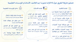20
‫التعليمية‬ ‫املؤسسات‬ ‫داخل‬ ‫األساتذة‬ ‫لفائدة‬ ‫التالميذ‬ ‫لفائدة‬
06
.
‫تكوين‬
‫للتميز‬
‫ركز‬ُ‫ي‬
‫على‬
‫الجان‬
‫ب‬
‫التطبيقي‬
‫والعملي‬
,
‫يمكن‬
‫األستاذات‬
‫و‬
‫األساتذة‬
‫من‬
‫اعتماد‬
‫بيداغوجية‬
‫فعالة‬
‫تولي‬
‫عناية‬
‫خاصة‬
‫للتلميذ‬
(
‫ة‬
)
07
.
‫ظروف‬
‫عمل‬
‫مالئمة‬
‫تستجيب‬
‫الحتياجات‬
‫األستاذات‬
‫واألساتذة‬
‫وتعزز‬
‫تأث‬
‫يرهم‬
‫اإليجابي‬
‫عل‬
‫التالميذ‬
08
.
‫نظام‬
‫لتدبير‬
‫املسار‬
‫املنهي‬
‫محفز‬
‫ومثمن‬
‫يحث‬
‫على‬
‫االرتقاء‬
‫باملردودية‬
‫ملا‬
‫فيه‬
‫مصلحة‬
‫التالميذ‬
09
.
‫استقبال‬ ‫ظروف‬ ‫توفر‬ ‫مؤسسات‬
‫حسنة‬
,
‫الرقمية‬‫الوسائل‬‫وتستعمل‬‫مجهزة‬
10
.
‫مدير‬
‫متوفر‬
‫على‬
‫مؤهالت‬
‫قيادة‬
‫املؤسسة‬
‫لالرتقاء‬
‫بجودتها‬
11
.
‫روح‬
‫ن‬‫التعاو‬
‫م‬ُ‫تع‬
‫كل‬
‫ال‬
‫فاعلين‬
‫باملؤسسات‬
‫التعليمية‬
‫من‬
‫أجل‬
‫إرساء‬
‫ج‬
‫و‬
‫آمن‬
‫تسوده‬
‫الثقة‬
12
.
‫أنشطة‬
‫ية‬‫ز‬‫موا‬
‫ورياضية‬
‫تمكن‬
‫التلميذات‬
‫والتالميذ‬
‫من‬
‫التفتح‬
‫وتحقيق‬
‫ذواتهم‬
01
.
‫تعليم‬
‫أولي‬
‫ذو‬
‫جودة‬
‫مضبوط‬
‫من‬
‫طرف‬
‫الدولة‬
‫ومعمم‬
‫من‬
‫أجل‬
‫إعداد‬
‫جميع‬
‫التلميذات‬
‫والتالميذ‬
‫لتحقيق‬
‫النجاح‬
‫الدر‬
‫ي‬ ‫اس‬
02
.
‫ات‬‫ر‬‫مقر‬
‫وكتب‬
‫سية‬‫ر‬‫مد‬
‫ركز‬
ُ
‫ت‬
‫على‬
‫اكتساب‬
‫الكفايات‬
‫والتعلمات‬
‫األساس‬
‫والت‬
‫حكم‬
‫في‬
‫اللغات‬
03
.
‫تتبع‬
‫ومواكبة‬
‫فردية‬
‫التلميذات‬
‫والتالميذ‬
‫لتجاوز‬
‫صعوبات‬
‫التعلم‬
04
.
‫توجيه‬
‫التلميذات‬
‫والتالميذ‬
‫نحو‬
‫ات‬‫ر‬‫مسا‬
‫اسية‬‫ر‬‫د‬
‫تتالءم‬
‫مع‬
‫مؤهالتهم‬
‫للرفع‬
‫من‬
‫فرص‬
‫نجاحهم‬
05
.
‫دعم‬
‫اجتماعي‬
‫عزز‬ ُ‫م‬
‫من‬
‫أجل‬
‫تحقيق‬
‫تكافؤ‬
‫الفرص‬
‫بين‬
‫كل‬
‫التلميذات‬
‫والتال‬
‫ميذ‬
‫ل‬‫حو‬ ‫الطريق‬‫طة‬‫ر‬‫خا‬‫ر‬‫تتمحو‬
12
‫التالميذ‬ ‫تهم‬ ‫ملموسا‬ ‫التزاما‬
,
‫التعليمية‬‫املؤسسات‬‫و‬‫األساتذة‬
 