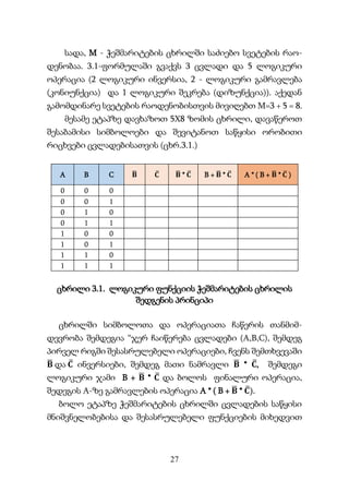 27
სადა, M - ჭეშმარიტების ცხრილში საძიებო სვეტების რაო-
დენობაა. 3.1-ფორმულაში გვაქვს 3 ცვლადი და 5 ლოგიკური
ოპერაცია (2 ლოგიკური ინვერსია, 2 - ლოგიკური გამრავლება
(კონიუნქცია) და 1 ლოგიკური შეკრება (დიზუნქცია)). აქედან
გამომდინარე სვეტების რაოდენობისთვის მივიღებთ M=3 + 5 = 8.
მესამე ეტაპზე დავხაზოთ 5X8 ზომის ცხრილი, დავაწეროთ
შესაბამისი სიმბოლოები და შევიტანოთ საწყისი ორობითი
რიცხვები ცვლადებისათვის (ცხრ.3.1.)
A B C 𝐁
̅ 𝐂
̅ 𝐁
̅ * 𝐂
̅ B + 𝐁
̅ * 𝐂
̅ A * ( B + 𝐁
̅ * 𝐂
̅ )
0 0 0
0 0 1
0 1 0
0 1 1
1 0 0
1 0 1
1 1 0
1 1 1
ცხრილი 3.1. ლოგიკური ფუნქციის ჭეშმარიტების ცხრილის
შედგენის პრინციპი
ცხრილში სიმბოლოთა და ოპერაციათა ჩაწერის თანმიმ-
დევრობა შემდეგია “ჯერ ჩაიწერება ცვლადები (A,B,C), შემდეგ
პირველ რიგში შესასრულებელი ოპერაციები, ჩვენს შემთხვევაში
𝐁
̅ და 𝐂
̅ ინვერსიები, შემდეგ მათი ნამრავლი 𝐁
̅ * 𝐂
̅, შემდეგი
ლოგიკური ჯამი B + 𝐁
̅ * 𝐂
̅ და ბოლოს ფინალური ოპერაცია,
შედეგის A-ზე გამრავლების ოპერაცია A * ( B + 𝐁
̅ * 𝐂
̅).
ბოლო ეტაპზე ჭეშმარიტების ცხრილში ცვლადების საწყისი
მნიშვნელობებისა და შესასრულებელი ფუნქციების მიხედვით
 