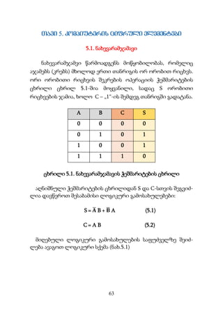 63
თავი 5. კომპიუტერის ციფრული ელემენტები
5.1. ნახევარამჯამავი
ნახევარამჯამვი წარმოადგენს მოწყობილობას, რომელიც
აჯამებს (კრებს) მხოლოდ ერთი თანრიგის ორ ორობით რიცხვს.
ორი ორობითი რიცხვის შეკრების ოპერაციის ჭეშმარიტების
ცხრილი ცხრილ 5.1-შია მოყვანილი, სადაც S ორობითი
რიცხვების ჯამია, ხოლო C – „1“-ის შემდეგ თანრიგში გადატანა.
A B C S
0 0 0 0
0 1 0 1
1 0 0 1
1 1 1 0
ცხრილი 5.1. ნახევარამჯამავის ჭეშმარიტების ცხრილი
აღნიშნული ჭეშმარიტების ცხრილიდან S და C-სთვის შეგვიძ-
ლია დავწეროთ შესაბამისი ლოგიკური გამოსახულებები:
S = 𝐀
̅ B + 𝐁
̅ A (5.1)
C = A B (5.2)
მიღებული ლოგიკური გამოსახულების საფუძველზე შეიძ-
ლება ავაგოთ ლოგიკური სქემა (ნახ.5.1)
 