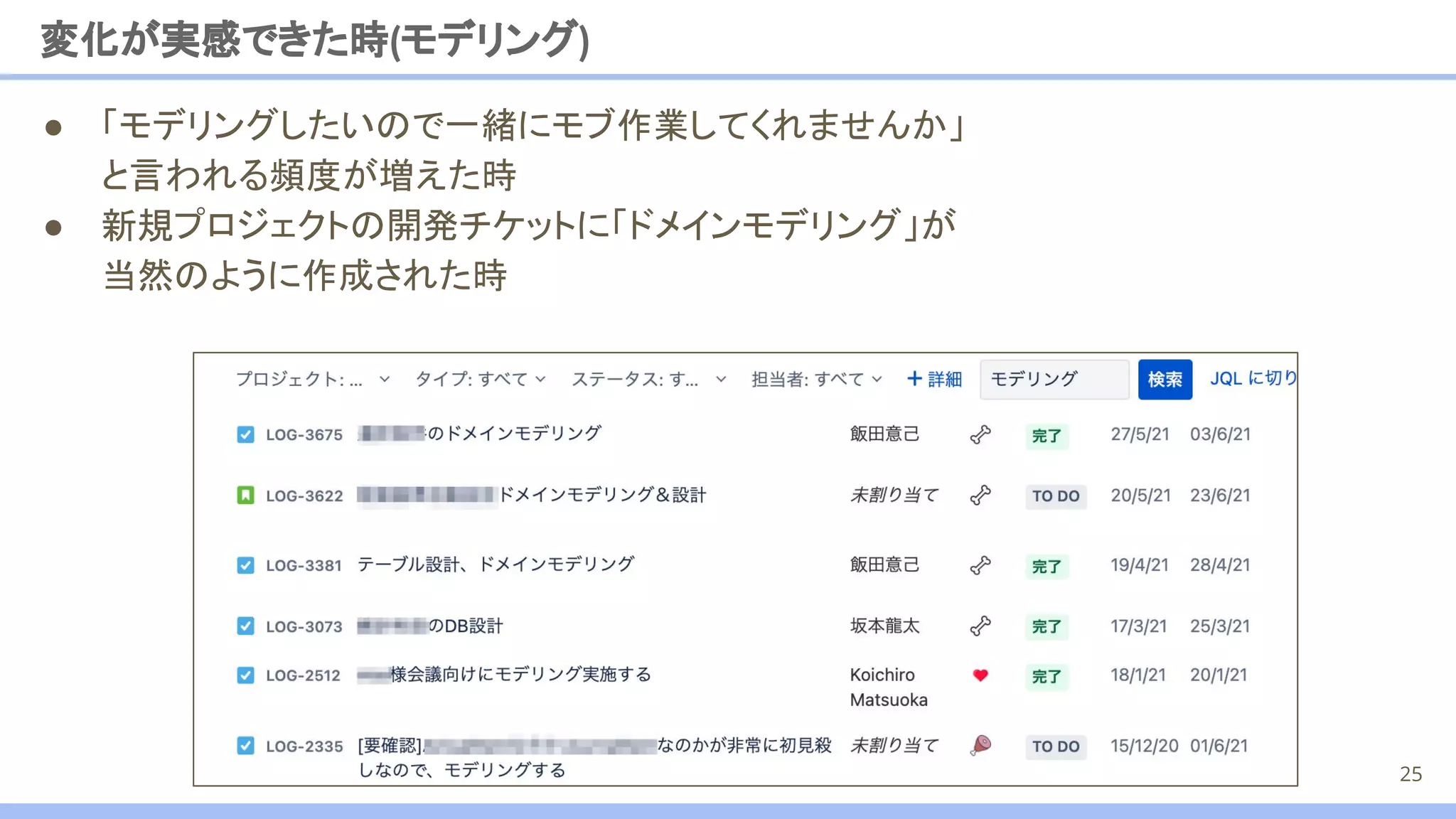 変化が実感できた時(モデリング)
● 「モデリングしたいので一緒にモブ作業してくれませんか」
と言われる頻度が増えた時
● 新規プロジェクトの開発チケットに「ドメインモデリング」が
当然のように作成された時
25
 