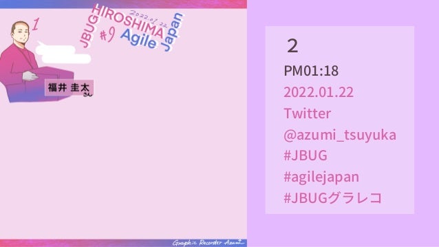 ２
PM01:18
2022.01.22
Twitter
@azumi_tsuyuka
#JBUG
#agilejapan
#JBUGグラレコ
 