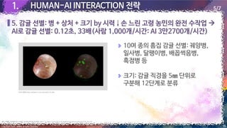 1.
1. HUMAN-AI INTERACTION 전략
5. 감귤 선별: 병 + 상처 + 크기 by 시력↓손 느린 고령 농민의 완전 수작업 →
AI로 감귤 선별: 0.12초, 33배(사람 1,000개/시간: AI 3만2700개/시간)
15
Copyright 2022. 최병호 all rights reserved.
5/7
출처: 정혁훈, [정혁훈의 아그리젠토] 농식품 인공지능 아카데미, 2022.1.8, https://www.mk.co.kr/opinion/columnists/view/2022/01/22175/
[이미지 출처] http://aiofarm.co.kr/sub/sub02_02.php
10여 종의 흠집 감귤 선별: 궤양병,
일사병, 달팽이병, 배꼽썩음병,
흑점병 등
크기: 감귤 직경을 5㎜ 단위로
구분해 12단계로 분류
 