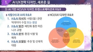 3) AI 기반 HCI/UX 디자인 트렌스포메이션과 R&R
1.
1. AI UX전략 디자인, 새로운 길 3/4
Pooja Chawla, Why Should You Consider UX Design Career in 2020?, 2019, https://appinventiv.com/blog/reasons-for-choosing-ux-design-career/, 2021.1
22
Copyright 2022. 최병호 all rights reserved.
 